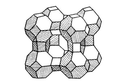 分子篩，沸石分子篩，分子篩的優(yōu)越性
